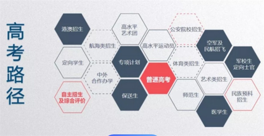 十大南宁正规中高考学业规划指导机构实力排名表-针对志愿填报