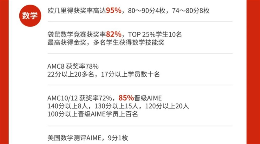 深圳师资强的IMMC国际数学建模活动辅导机构真情推荐