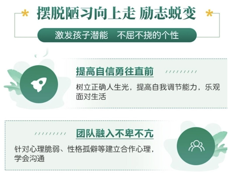 青少年严重叛逆军事化管教学校十大排名汇总-家长交口称赞