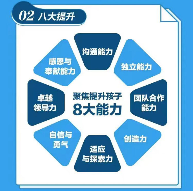 汇总成都十大正规叛逆厌学孩子管教学校口碑排名