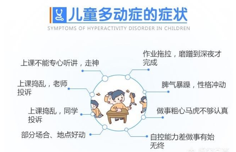 合肥干预多动症不错的十大康复机构排名名单 合肥干预多动症不错的十大康复机构排名名单