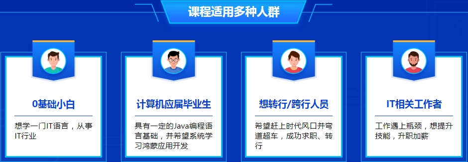 十大鸿蒙开发培训机构2024实力名单公布一览