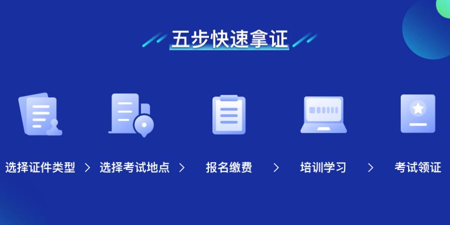 一览上海地区无人机考证培训机构