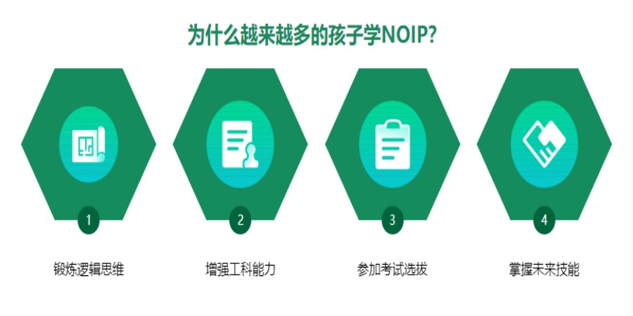 西安信息学奥赛noi专业线下辅导机构人气排名全新出炉.jpg