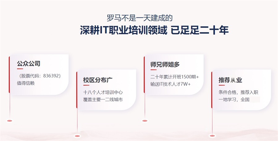 上海人气口碑好的十大IT软件测试培训机构名单榜一览-十大排名