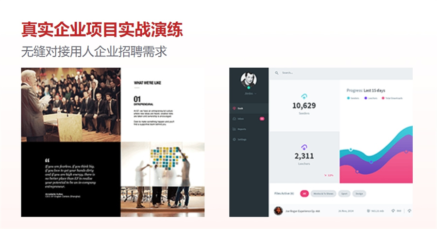 上海人气口碑好的十大IT软件测试培训机构名单榜一览-十大排名