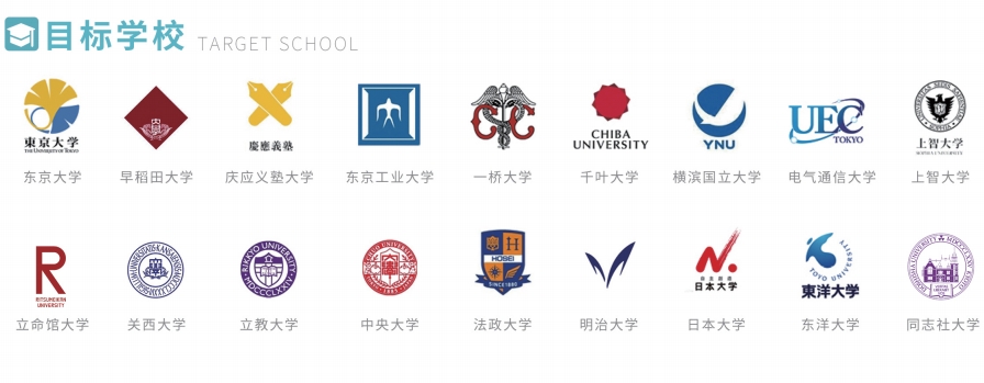 上海2.5+1日本留学预科班项目介绍 上海2.5+1日本留学预科班项目介绍