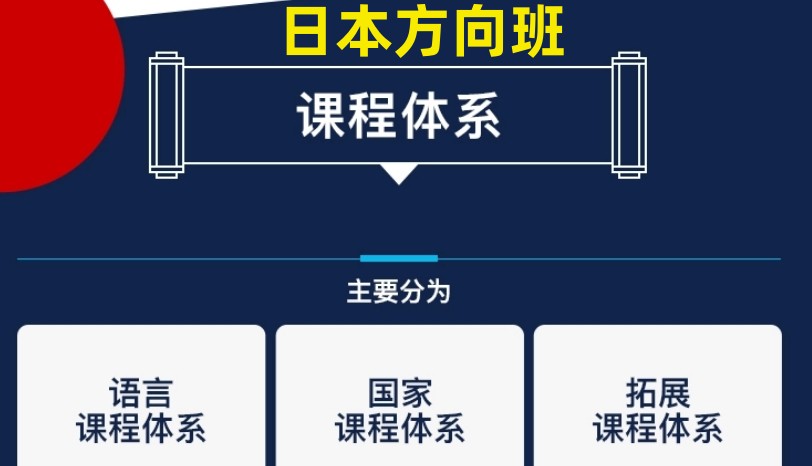 上海2.5+1日本留学预科班 上海2.5+1日本留学预科班
