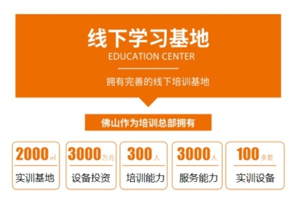 广东十大正规plc培训机构实力排名榜-工业plc编程