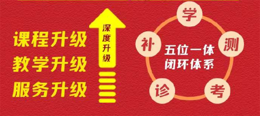 呼和浩特十大正规封闭式考研集训营实力排名表