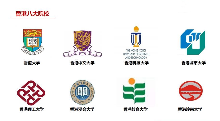 十大香港研究生留学中介机构实力排名榜-2024更新