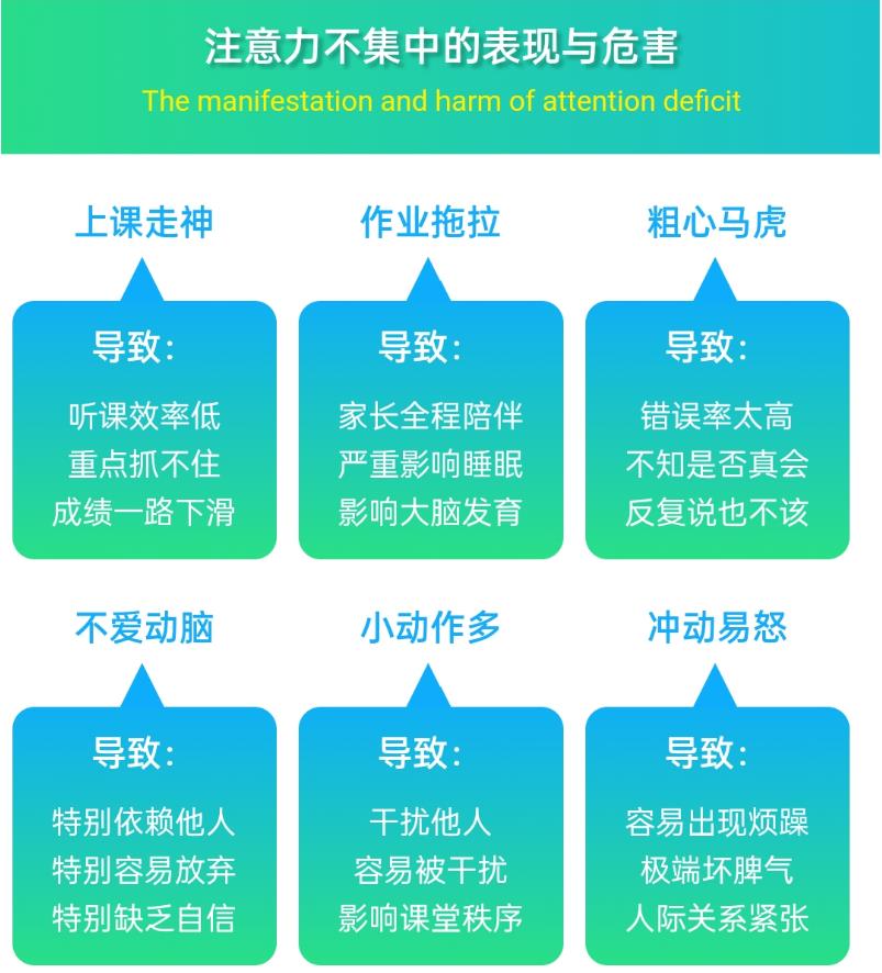 郑州针对儿童专注力训练十大特色康复机构名单热选一览.jpg