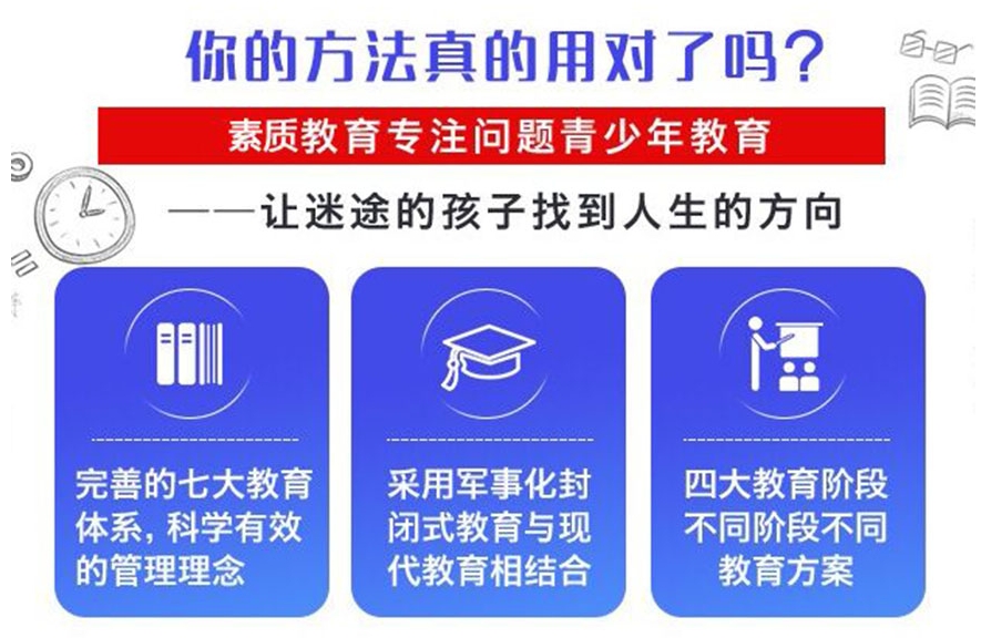 揭阳10大排名好的叛逆青少年全封闭学校