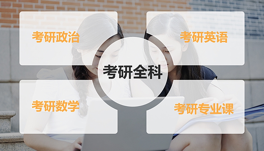 盘点国内在职研究生培训班十大排名