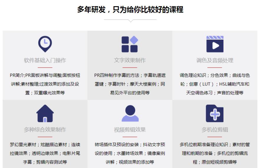 十大国内专门培训做短视频的学校榜单出炉 十大国内专门培训做短视频的学校榜单出炉