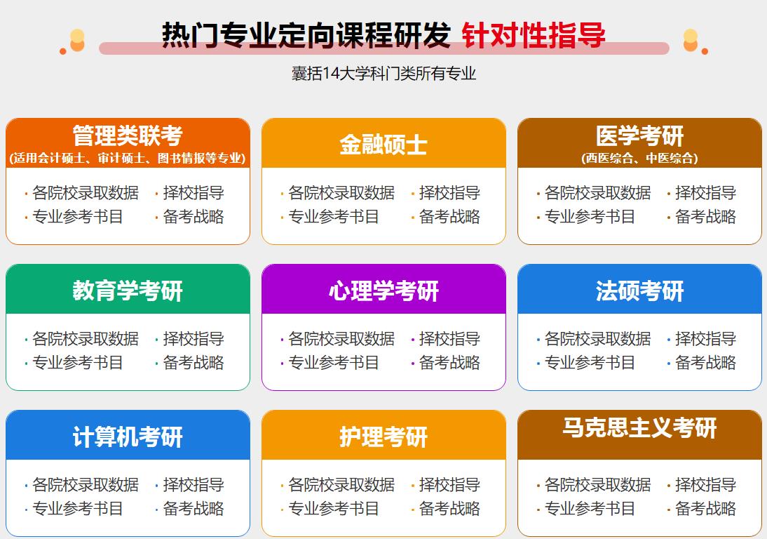 国内2025十大封闭式考研辅导机构口碑排行榜出炉 国内2025十大封闭式考研辅导机构口碑排行榜出炉