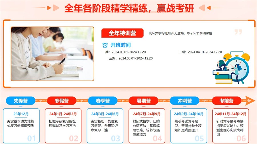 遴选太原十大考研全年集训营辅导机构名单-排名前十