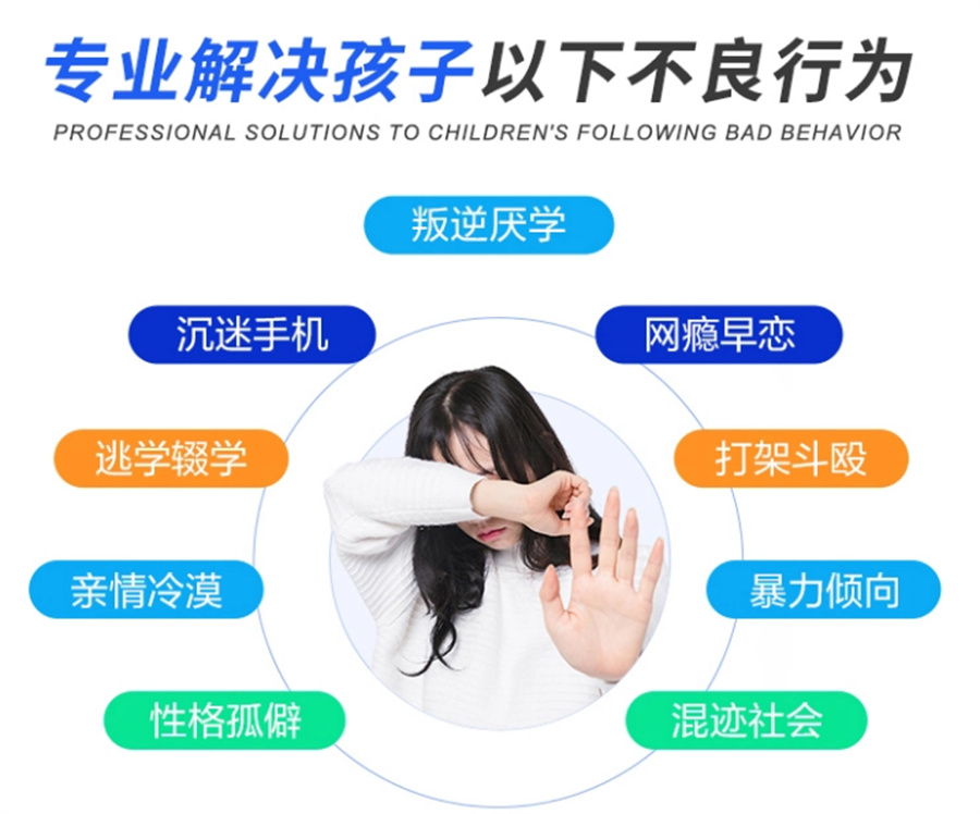 河南省内Top10军事化叛逆网瘾少年封闭式矫正学校排名榜速览-艾搜艾学网