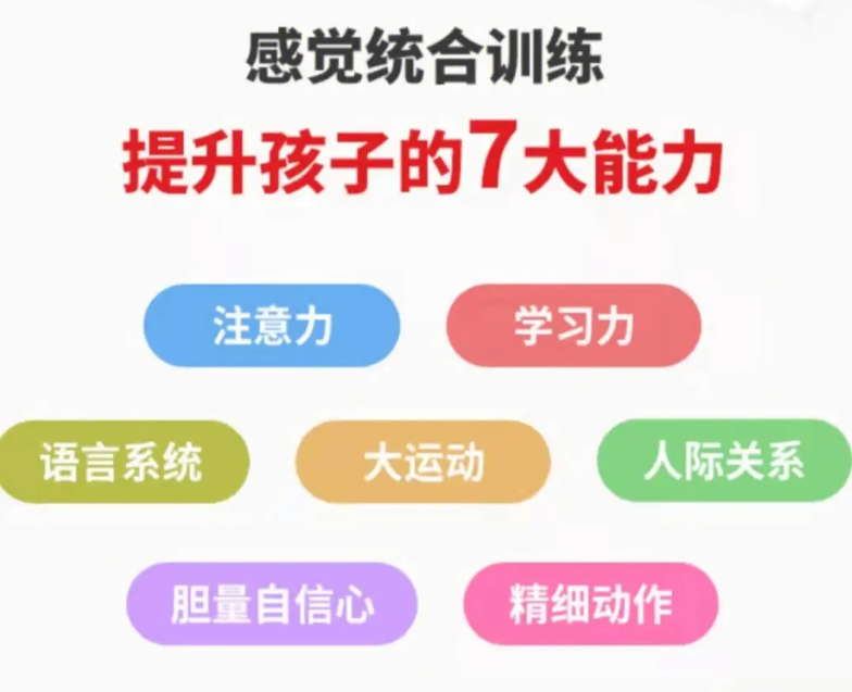 郑州TOP5孩子感统失调矫正训练班口碑排名全面总结.png 郑州TOP5孩子感统失调矫正训练班口碑排名全面总结.png