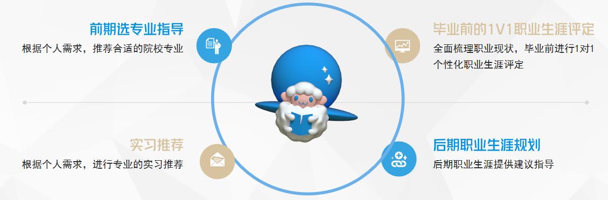 国内专门的泰国留学中介机构top10排行榜更新一览 国内专门的泰国留学中介机构top10排行榜更新一览