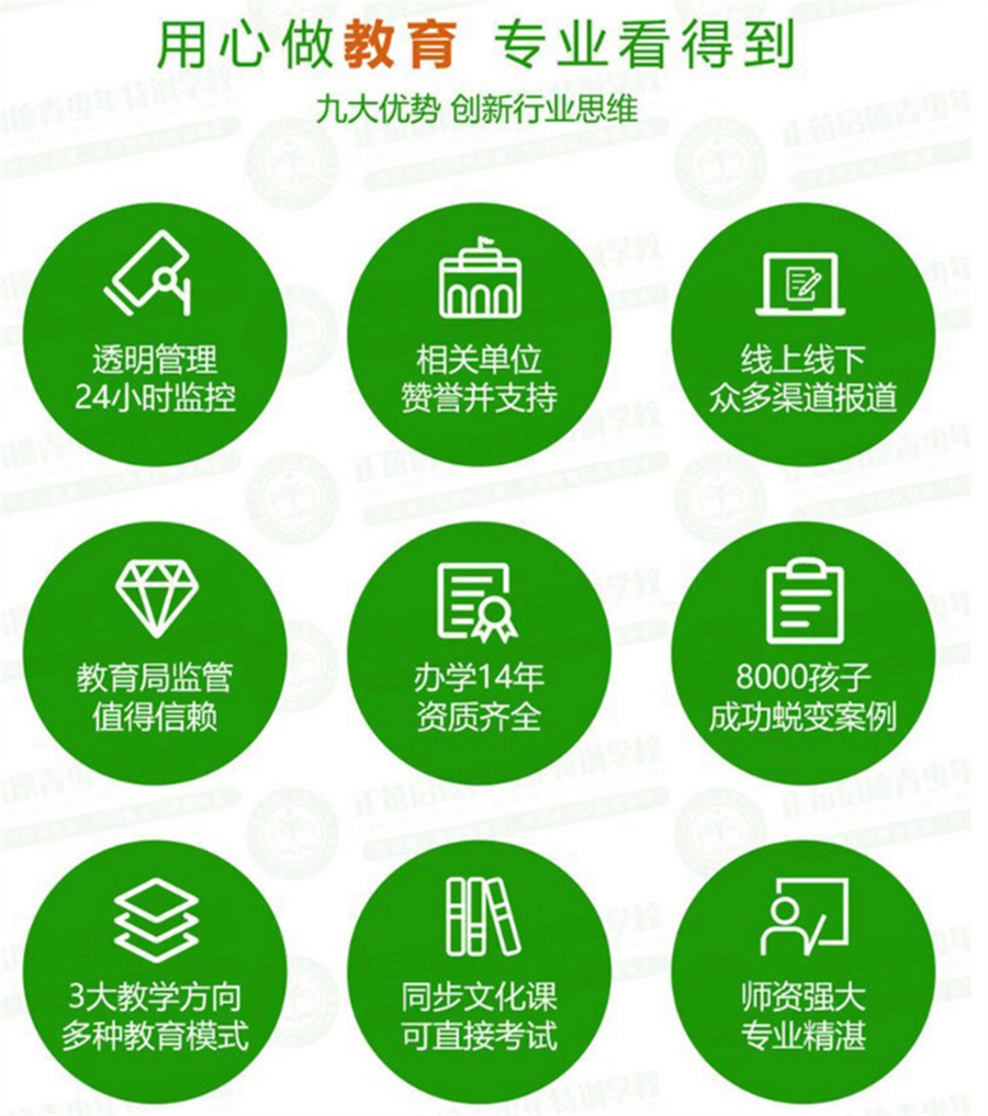 叛逆网瘾全封闭特训 叛逆网瘾全封闭特训