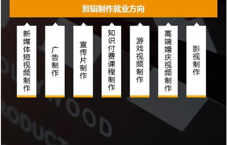 盘点top10视频后期剪辑培训机构名单一览表 盘点top10视频后期剪辑培训机构名单一览表