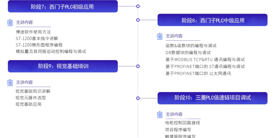 哈尔滨人气榜前十的工业机器人系统集成课程培训机构排名名单