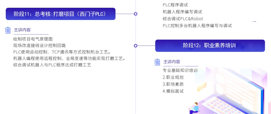哈尔滨人气榜前十的工业机器人系统集成课程培训机构排名名单
