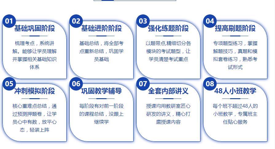 苏州10大考研集训营实力排名出炉 苏州10大考研集训营实力排名出炉