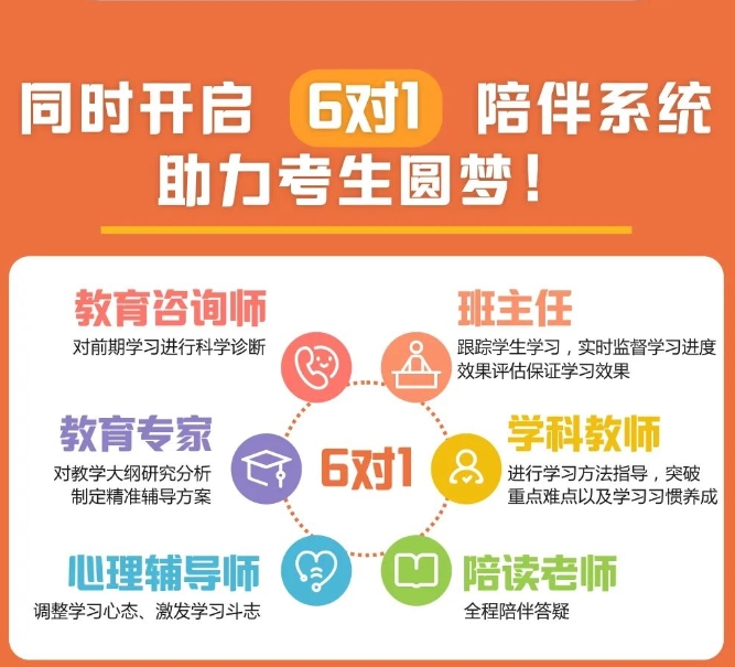 武汉五大正规初三中考集训班靠谱排名推荐