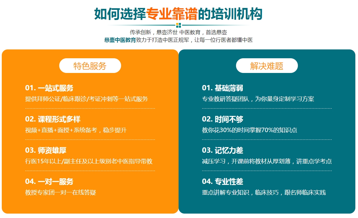 排名好的中医师承培训机构top5名单推荐 排名好的中医师承培训机构top5名单推荐
