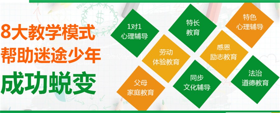 长沙封闭式叛逆孩子特训学校排名前五名单汇总 长沙封闭式叛逆孩子特训学校排名前五名单汇总