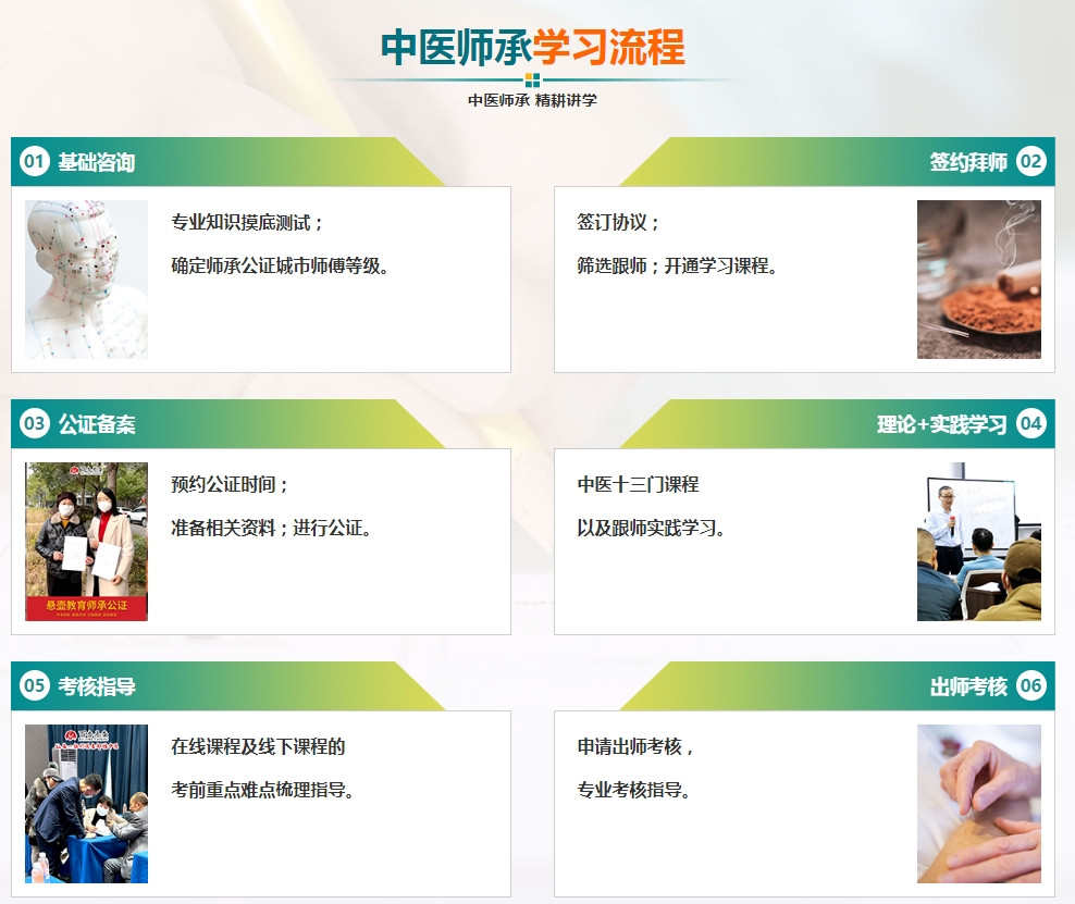 实力推荐五大口碑好的中医师承培训机构实力排行榜公布 实力推荐五大口碑好的中医师承培训机构实力排行榜公布