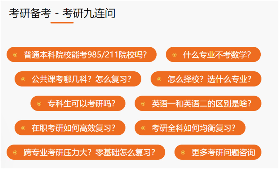 2025正规硕士研究生考试培训机构十大排行榜一览