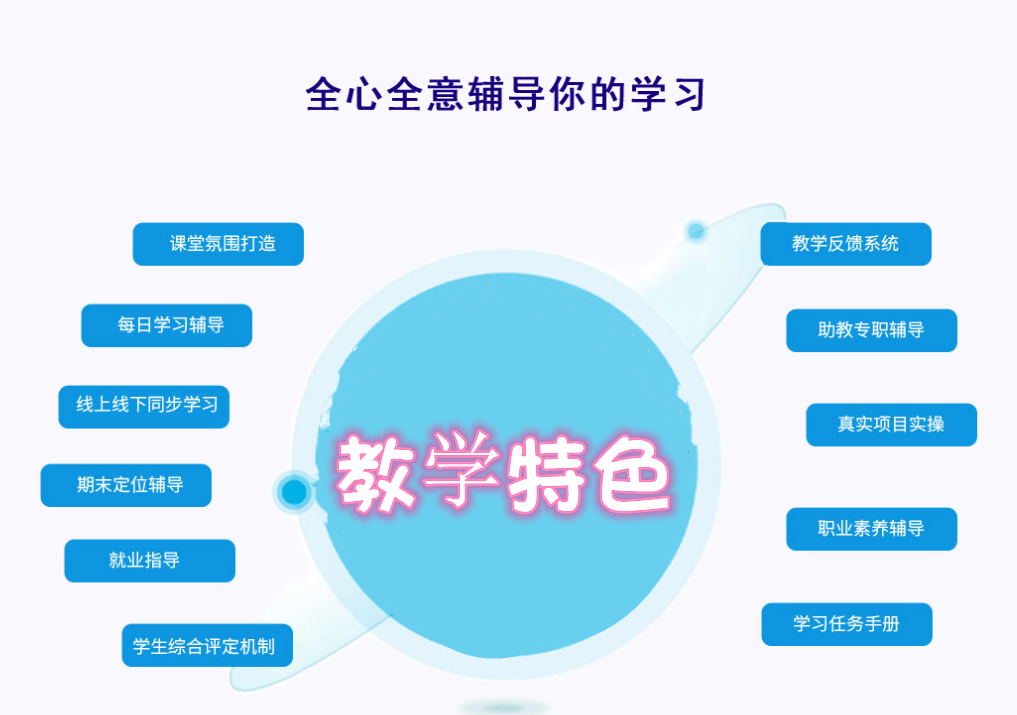 十大学习工业机器人正规培训机构实力排名 十大学习工业机器人正规培训机构实力排名