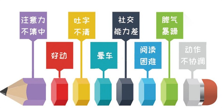 安徽合肥感觉统合训练课程十大康复中心排名甄选榜