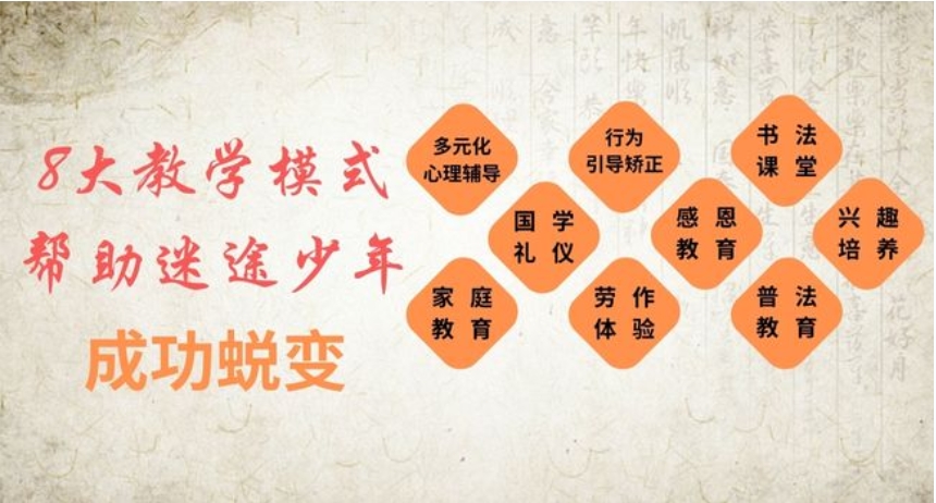 十大国内专门针对叛逆期孩子教育学校靠谱排名推荐
