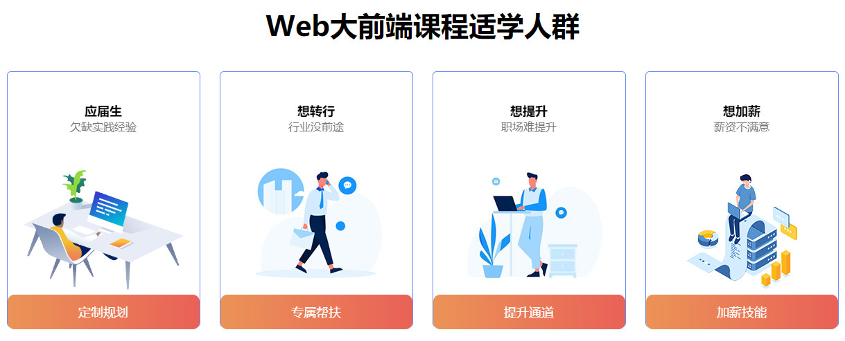 广州十大靠谱的H5前端培训机构排名出炉 广州十大靠谱的H5前端培训机构排名出炉