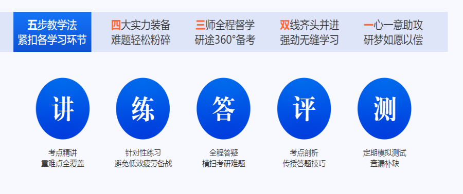 甄选TOP10全日制考研集训营专业培训机构排名名单.png