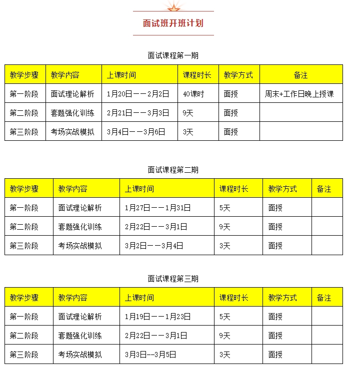 2024南京公务员面试考前辅导班排名好的名单简介 2024南京公务员面试考前辅导班排名好的名单简介