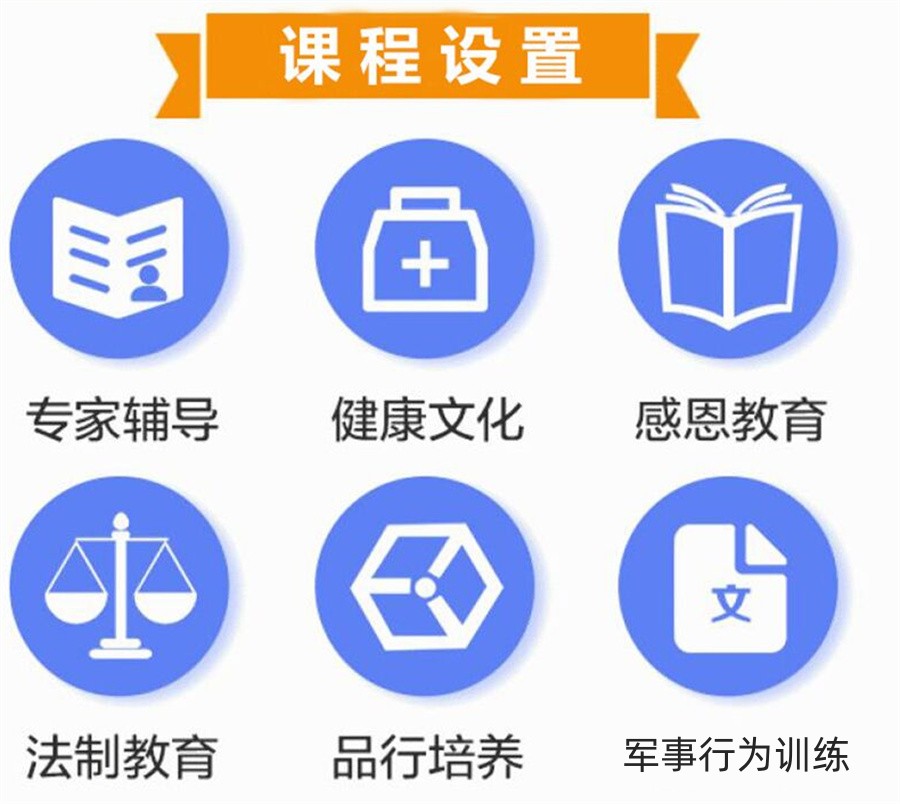 国内较好的全封闭叛逆学校排名榜单前十-河南校区介绍