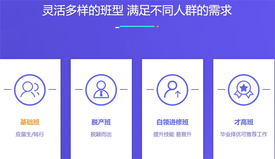 十大靠谱的程序员it教育培训机构2024实力榜一览 十大靠谱的程序员it教育培训机构2024实力榜一览