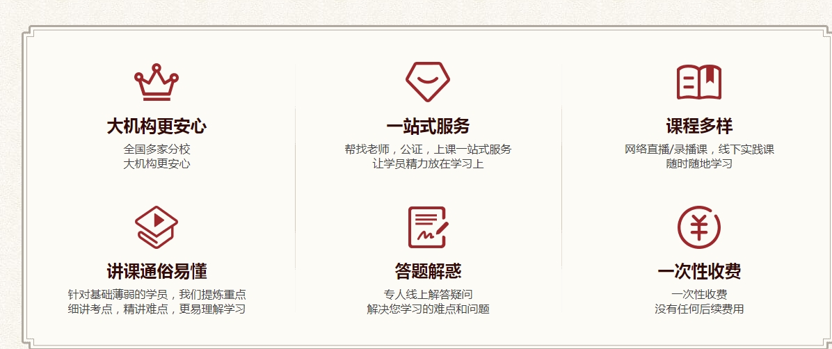 国内排名top5的中医师承培训机构实力名单推荐