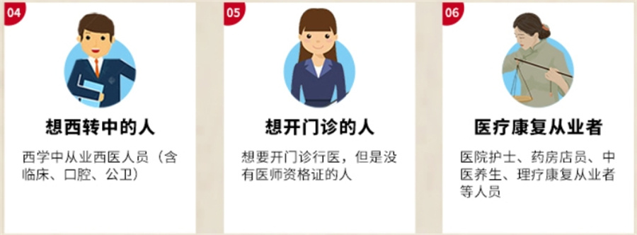 陕西十大好中医师承培训中心口碑排名榜