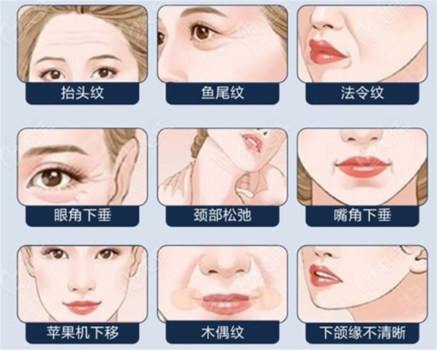国内十大轻医美去皱培训机构实力排名表