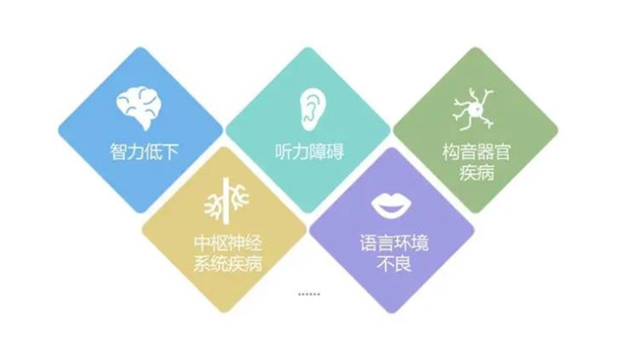 力推前十名乌鲁木齐语言障碍儿童康复训练机构推荐一览 力推前十名乌鲁木齐语言障碍儿童康复训练机构推荐一览