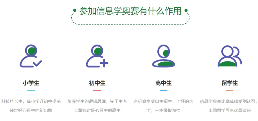 四川成都正规的信息学奥赛培训机构排名-针对CSP-J/S|noip 四川成都正规的信息学奥赛培训机构排名-针对CSP-J/S|noip