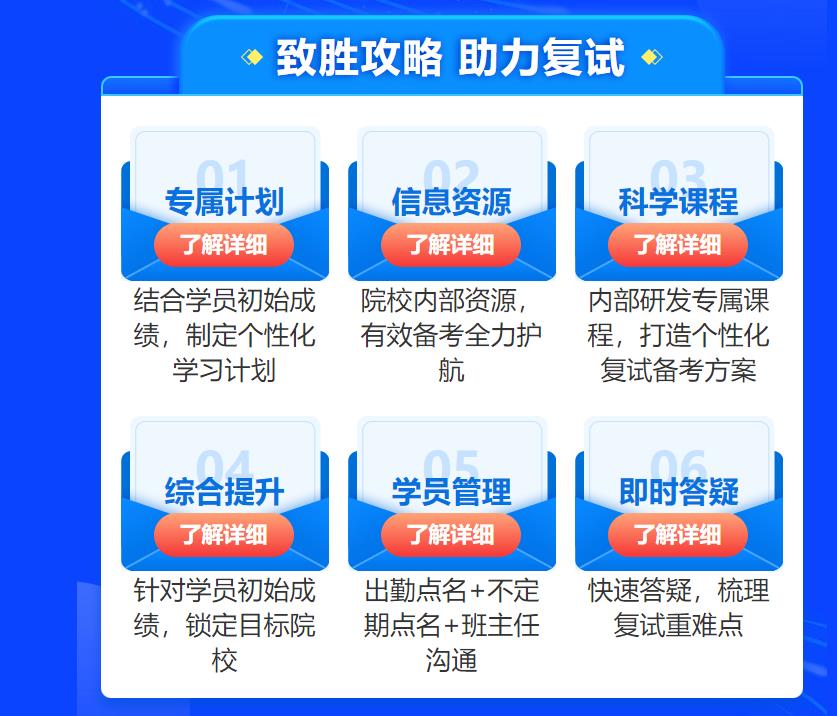 浙江杭州考研培训机构