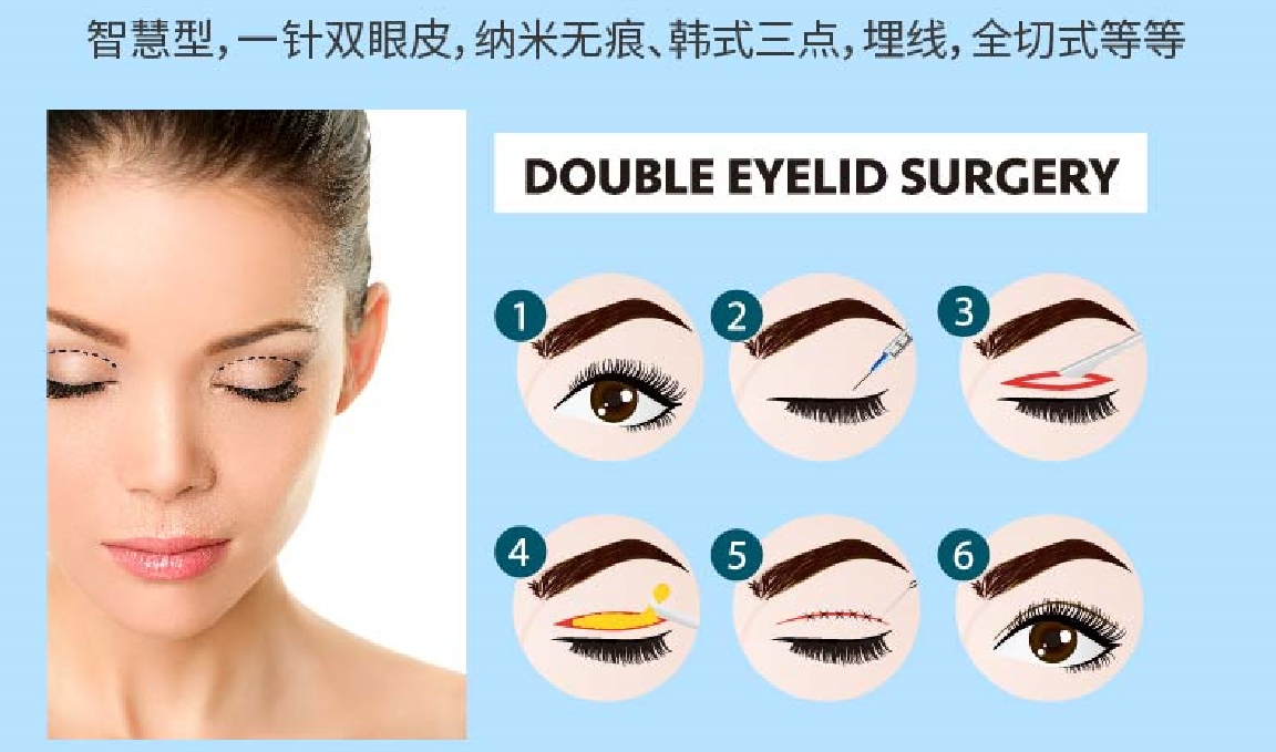 广州十大正规微整形双眼皮埋线技术培训机构排名名单-专业轻医美培训