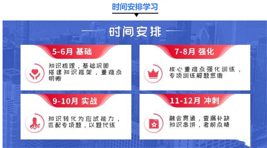 热荐TOP榜前六考研半年集训营25考研培训机构榜单更新
